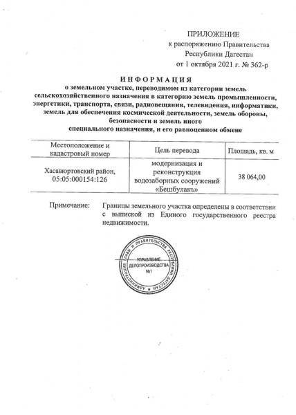 Распоряжение Правительства Республики Дагестан от 1 октября 2021г. №362-р