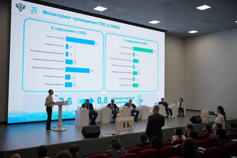 В Махачкале состоялась Межрегиональная  конференция-2024 «День кадастровой оценки в Северо-Кавказском федеральном округе»